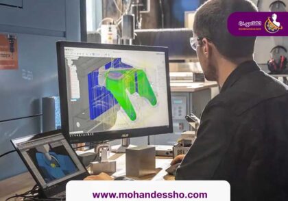 نرم‌افزارهای CNC ، برنامه‌نویسی CNC ، بهترین نرم‌افزارهای CNC